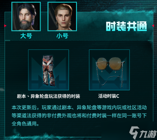 《七日世界》全资产互通内容一览