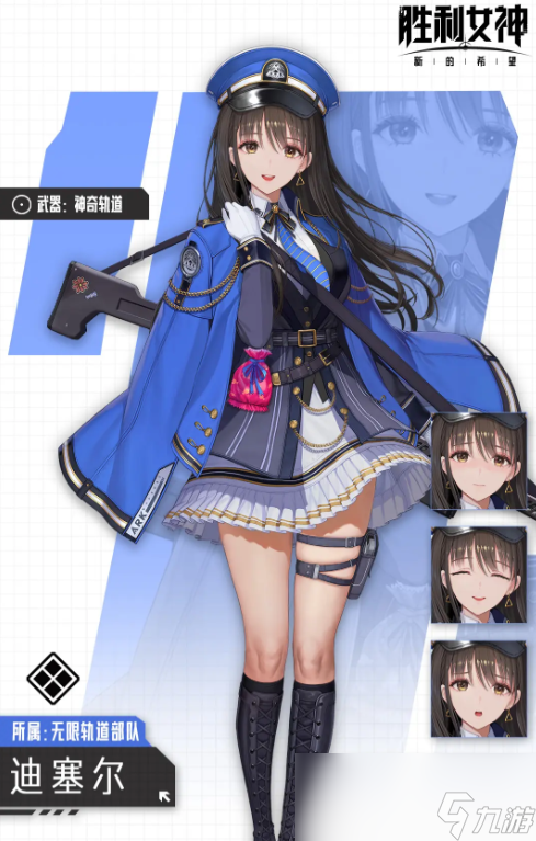 《胜利女神：新的希望》职业介绍