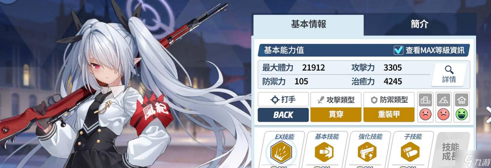 蔚蓝档案伊织技能怎么样-伊织技能介绍