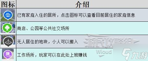 《云族裔inzoi》创建人物教程 怎么创建人物