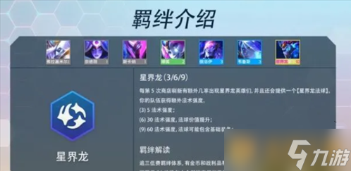 《云顶之弈》s7巨龙之巢羁绊效果推荐大全