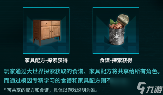 《七日世界》全资产互通内容一览