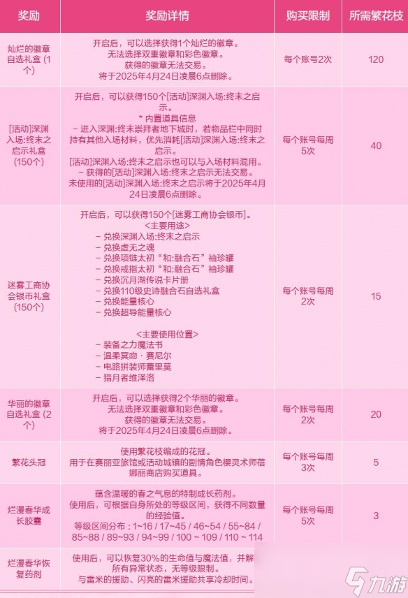 《地下城与勇士：起源》与蓓娜丽一起赏花活动介绍