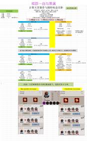江湖弟子自创前置怎么用