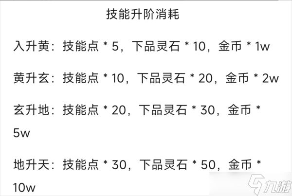 云殇大陆新人常见问题解答