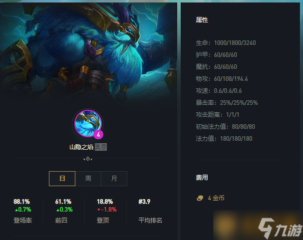 《云顶之弈》S7赛季四费卡奥恩英雄介绍