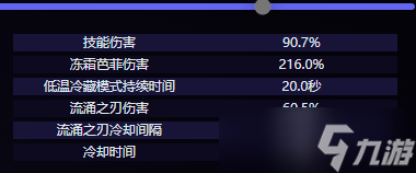 《原神》爱可菲技能介绍
