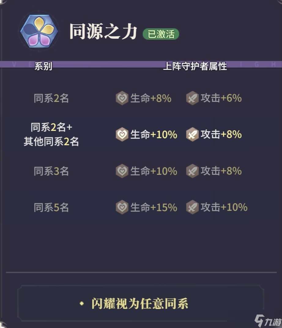 永夜降临【英雄解析】全新闪耀英雄-莉莉丝解析与配队推荐