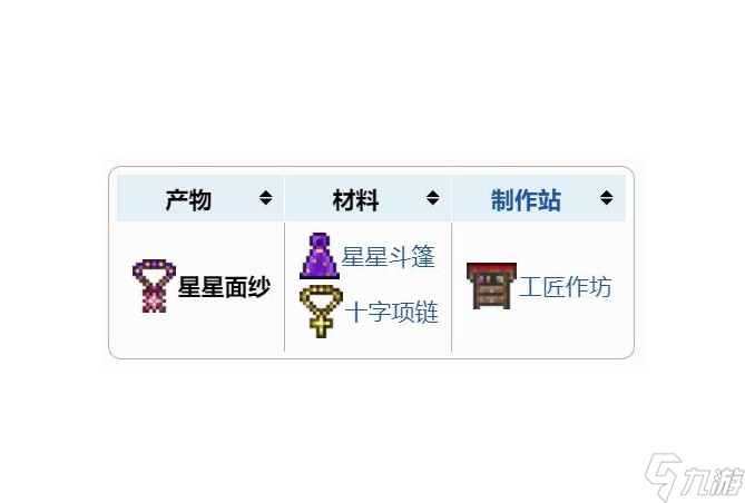 泰拉瑞亚星星斗篷介绍一览