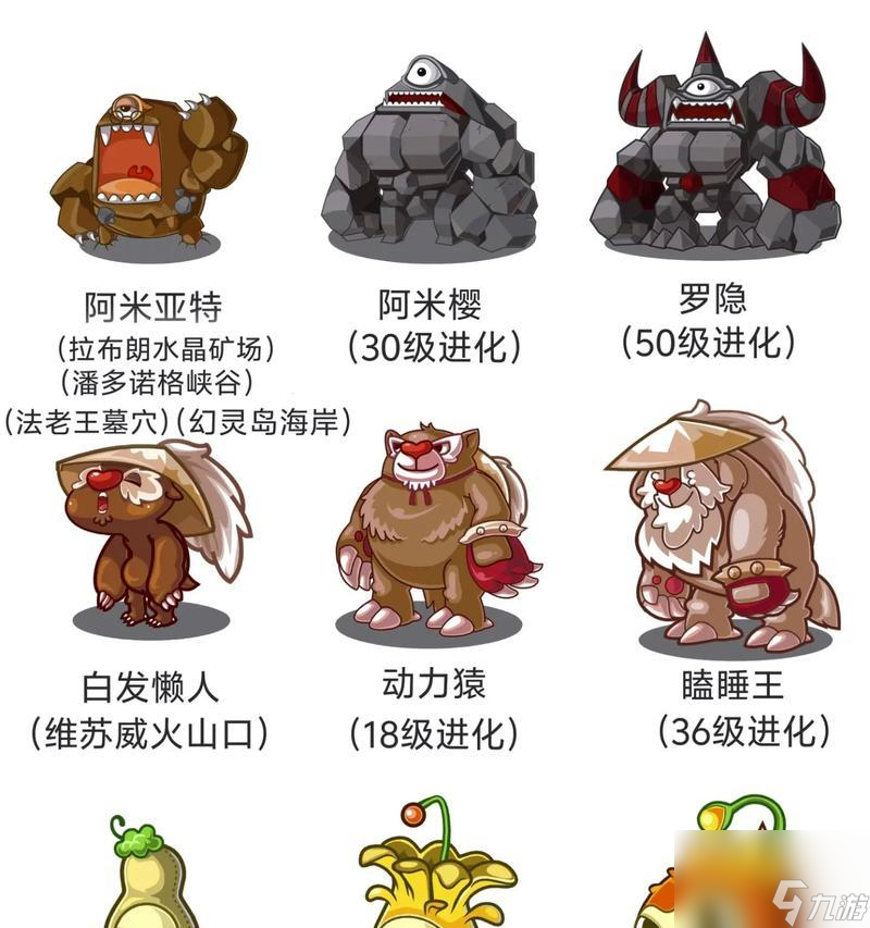 洛克王国如何查看老宠？老宠有什么特别之处？