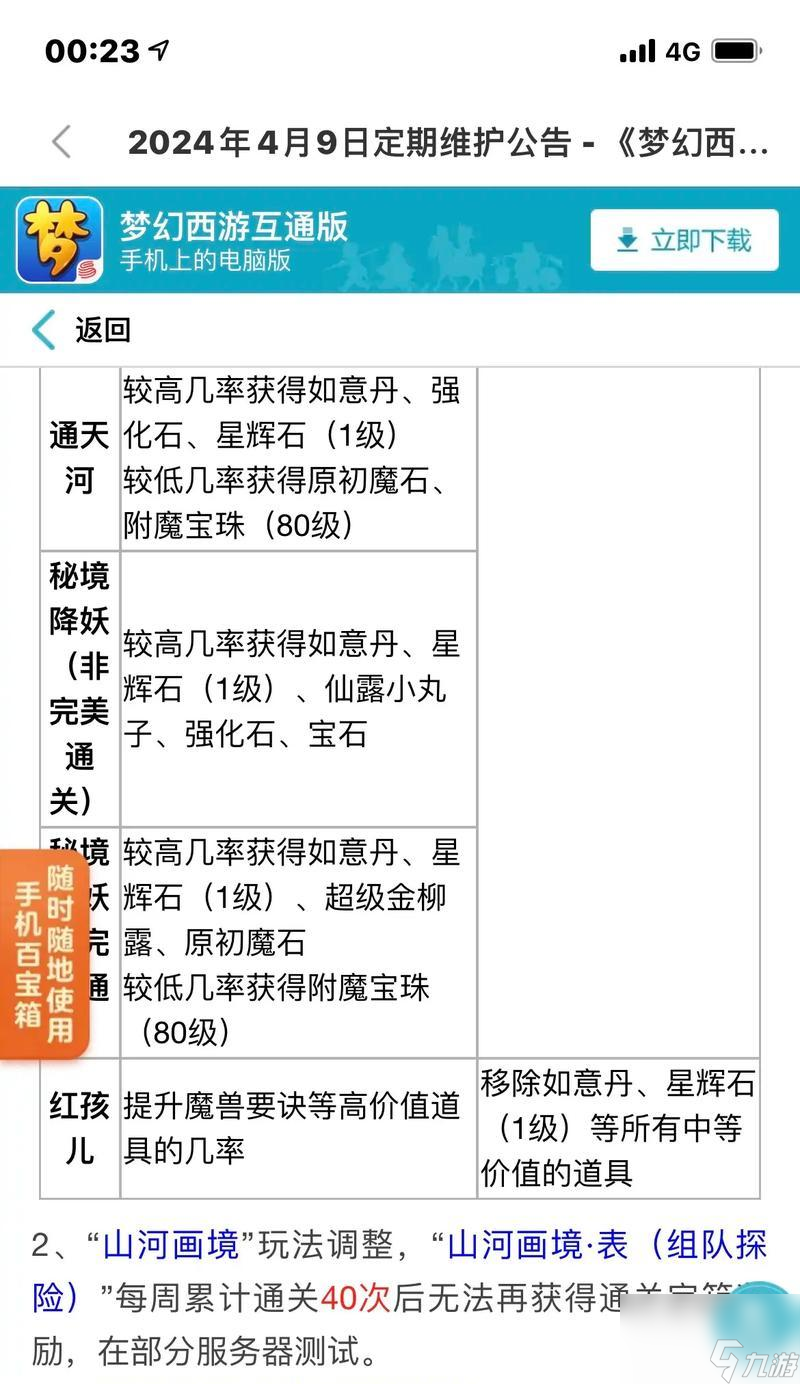 梦幻西游副本强度调整影响如何？