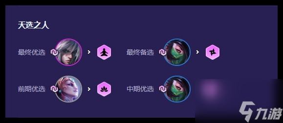 云顶之弈4忍刺阵容如何搭配