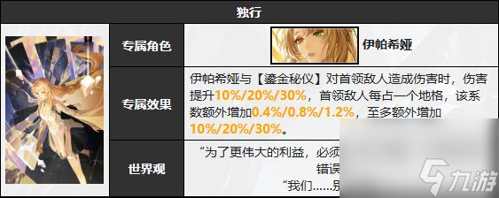 《无期迷途》伊帕希娅全解析:召唤机制与范围法伤战术指南!
