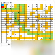 想不想修真冥界火山地狱秘境地图通关技巧