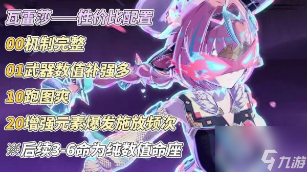 原神瓦雷莎怎么培養(yǎng)