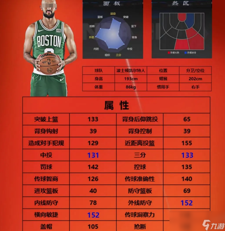 《美职篮全明星》街头定点射手一览
