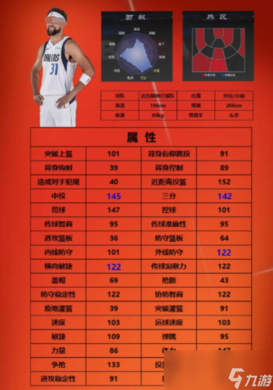 《美职篮全明星》街头定点射手一览