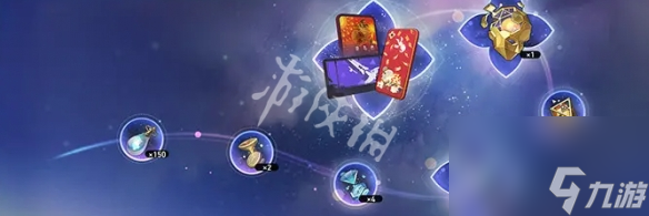 崩坏星穹铁道二周年庆攻略大全