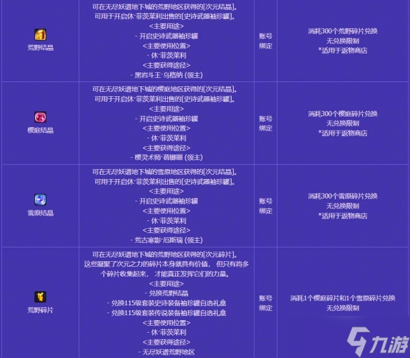 《DNF》无尽妖谱奖励一览表图解介绍