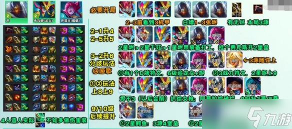 《云顶之弈》S14机甲人造人阵容玩法攻略