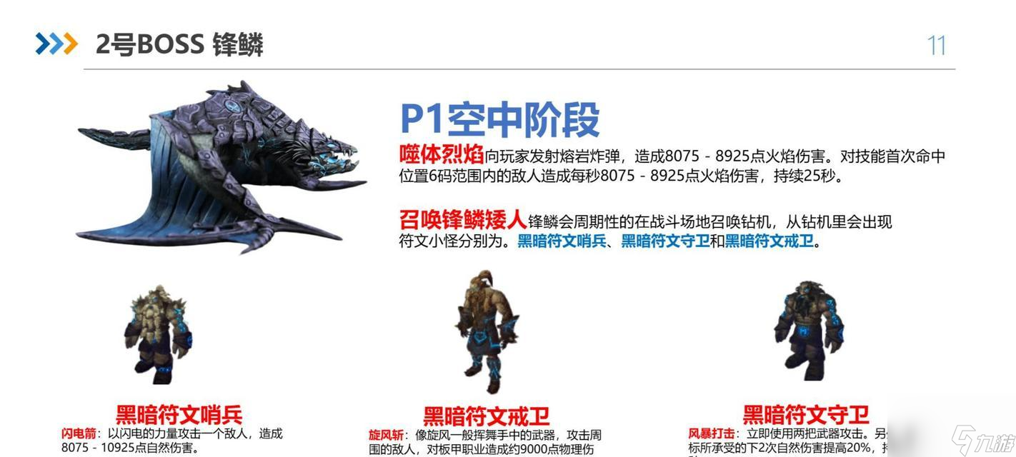 魔兽世界梵天王战斗策略是什么 怎么有效击败梵天王