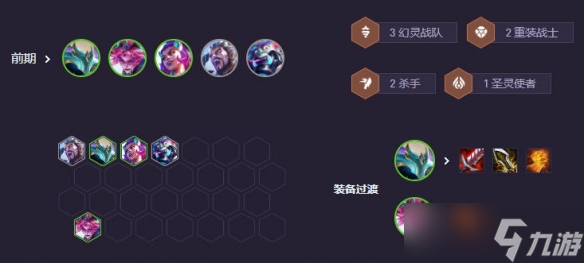 《云頂之弈》S14第二人格專(zhuān)屬陣容推薦