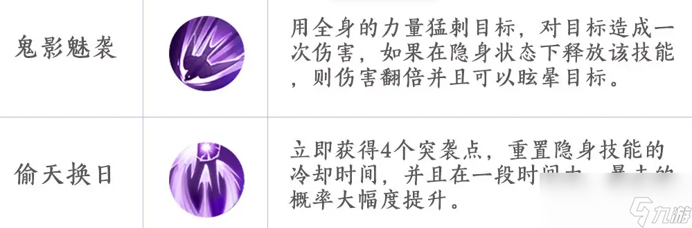 《新三生三世十里桃花》幽冥魅影技能详情