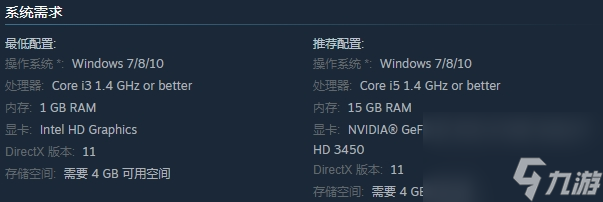 校园霸凌题材galgame《丑小鸭与文字祸》Steam上线