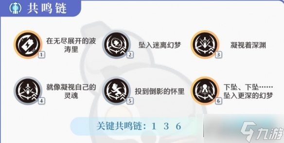 鳴潮坎特蕾拉培養(yǎng)攻略_鳴潮坎特蕾拉怎么用