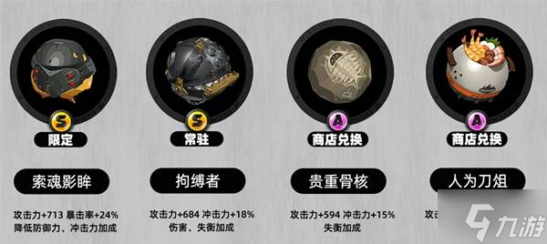 《絕區(qū)零》扳機(jī)出裝與隊(duì)伍搭配推薦 扳機(jī)怎么配隊(duì)