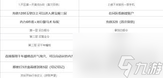 这就是江湖如何称霸腿法路线
