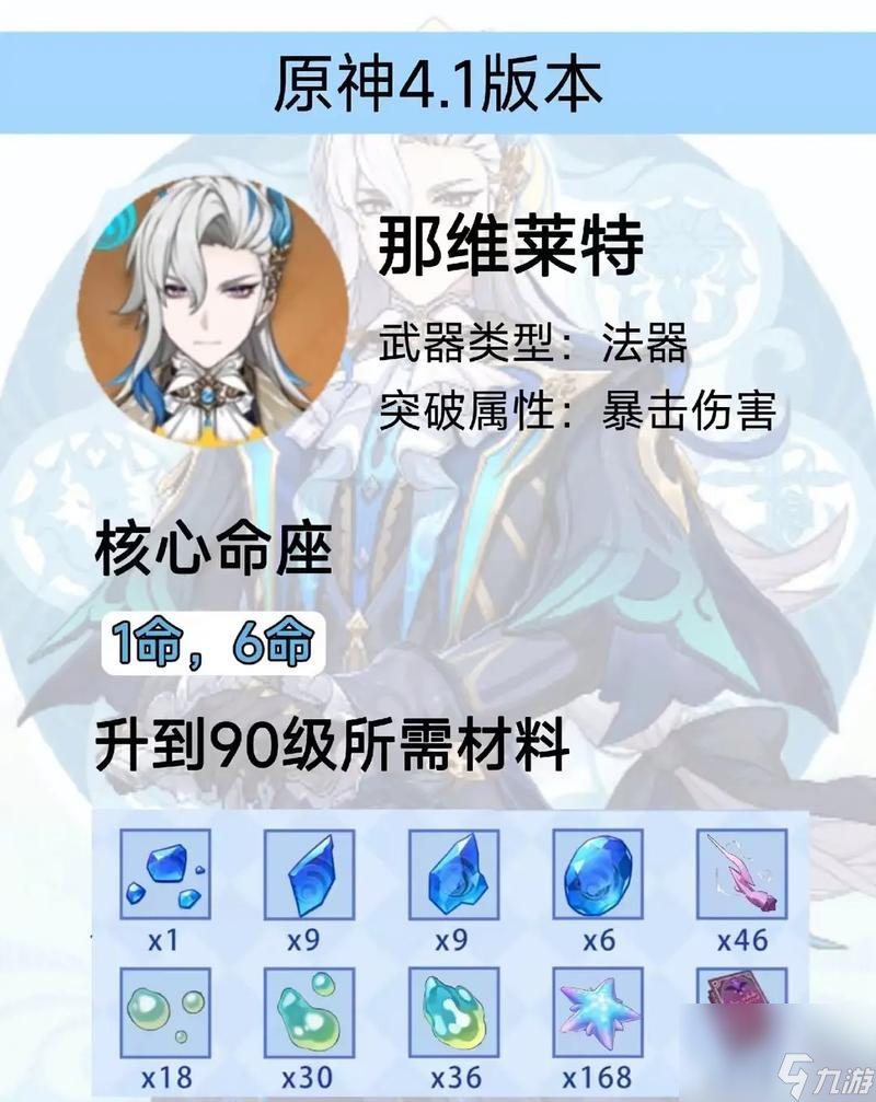 《王者荣耀》中压迫龙王需要多少金币？如何快速获取？