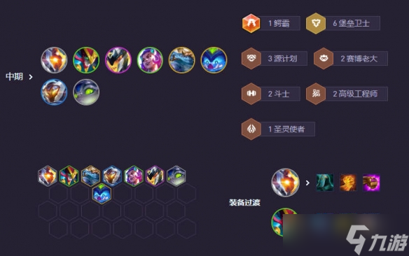 《金铲铲之战》s14适应性打击阵容推荐
