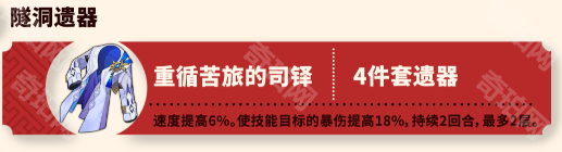 《崩坏星穹铁道》星期日遗器选择推荐