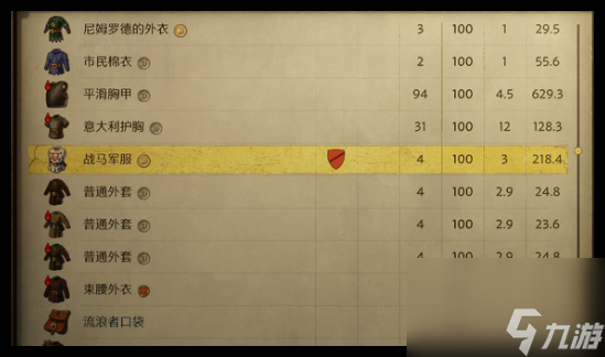 天国拯救2打铁如何赚钱
