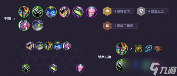 《云顶之弈》S14赛博小法阵容推荐