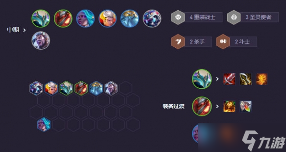 《云頂之弈》S14第二人格專(zhuān)屬陣容推薦