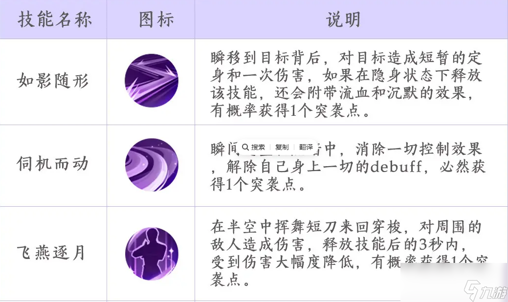 《新三生三世十里桃花》幽冥魅影技能详情