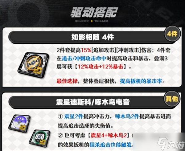 絕區(qū)零扳機(jī)驅(qū)動(dòng)搭配推薦指南