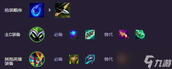 《云顶之弈》S14赛博小法阵容推荐