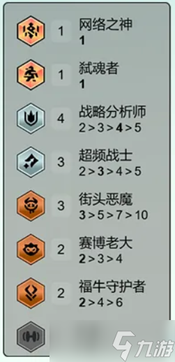 《云頂之弈》S14司令超頻玩法攻略