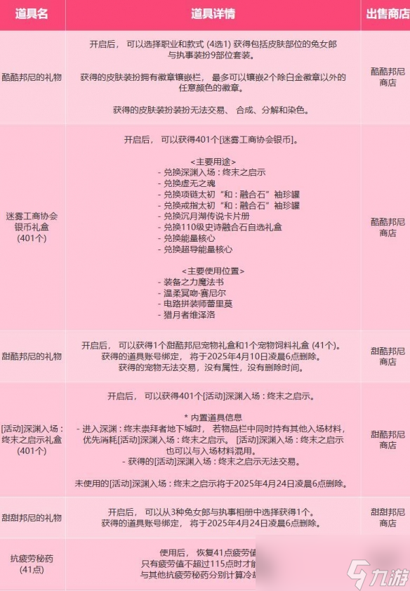 《地下城與勇士：起源》兔兔捉迷藏活動介紹