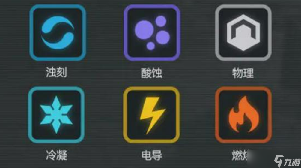 少女前線2異位沖突怎么玩-異位沖突玩法介紹