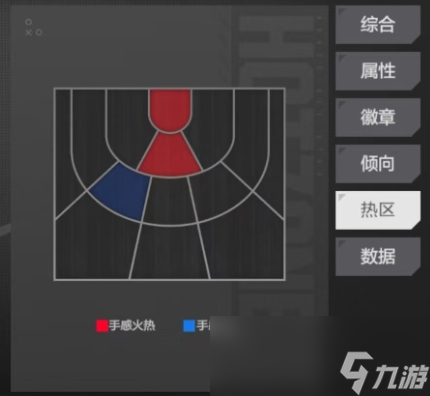 《美职篮全明星》布朗介绍