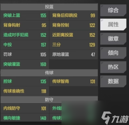 《美职篮全明星》布朗介绍