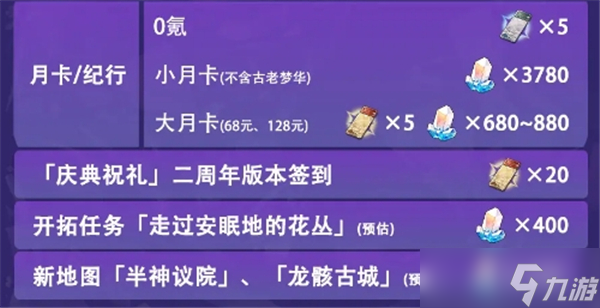 崩坏星穹铁道3.2版本可获得星琼数量总结