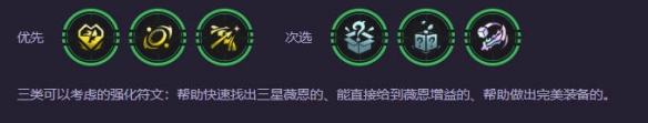 《云顶之弈》S14重装薇恩阵容推荐