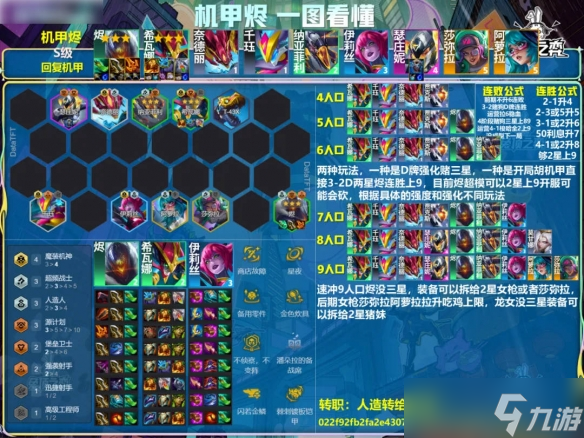 《云顶之弈》S14十七套最强阵容一图流汇总