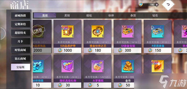 梦的第七章资源分配指南