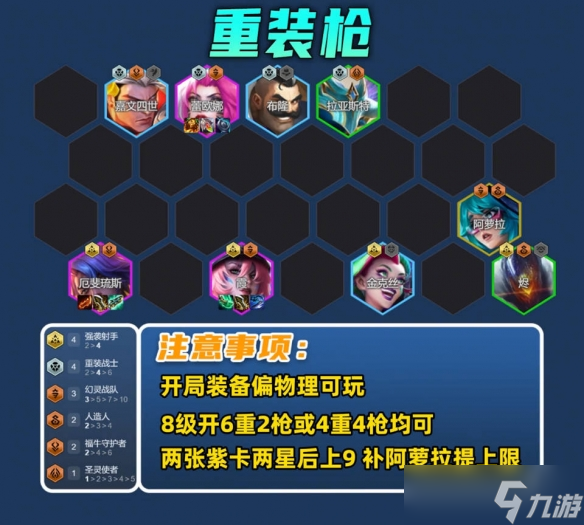 《云顶之弈》14赛季11套强势阵容推荐